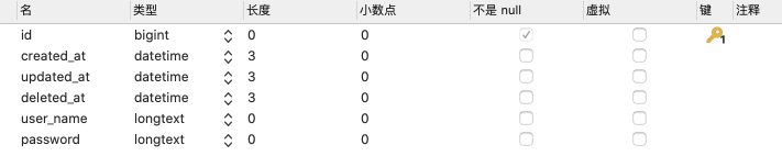 table2